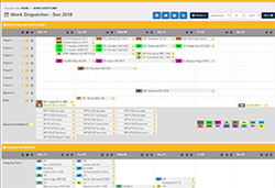 Pile Integrity Management System